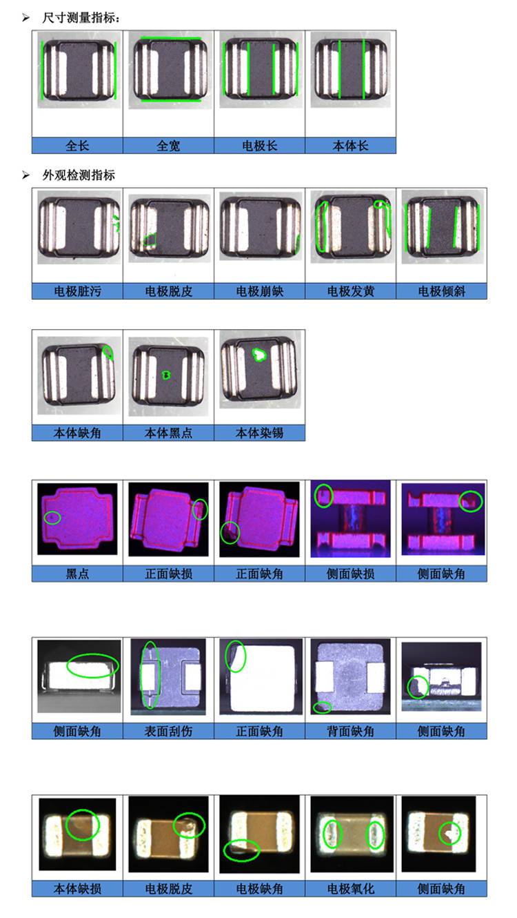 磁芯CCD視覺檢測機(jī)檢測項目