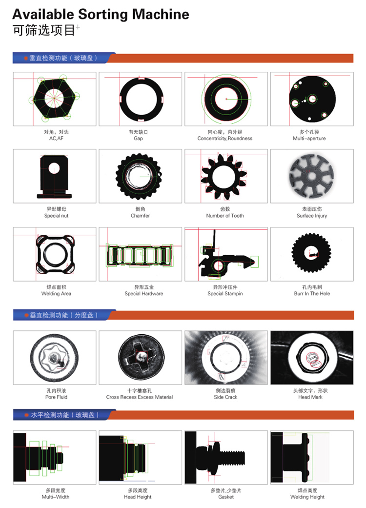 U型槽玻璃盤光學(xué)影像全自動(dòng)篩選機(jī)可檢測(cè)項(xiàng)目