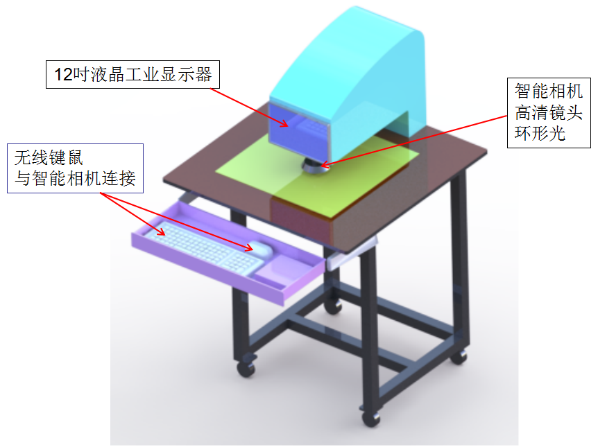 手動pcb線寬測量機(jī)